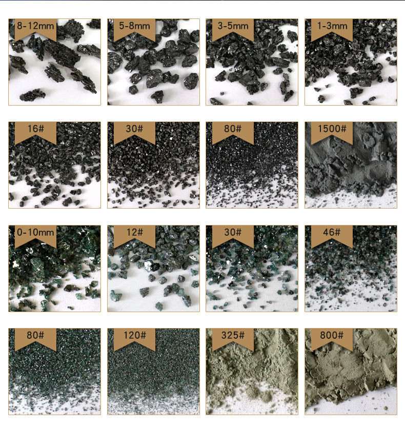 Silicon Carbide Black SiC for Steel Industry Silicon Carbide Black SiC for Steel Industry