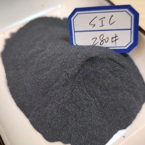 Coating silicon carbide powder Coating silicon carbide powder